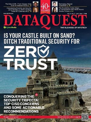 cover image of Dataquest